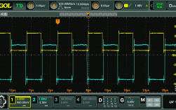 常见PWM控制技术有哪些？