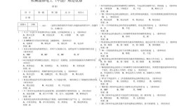 矿井维修电工中级工试题难度如何？