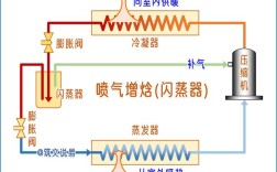自然冷却散热技术原理是什么？