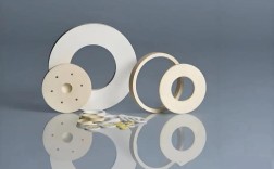 LED散热技术市场，谁主沉浮？