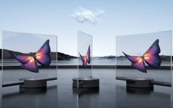 国外LED技术发展现状如何？