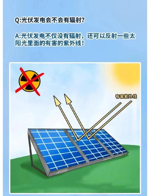 太阳能发电前沿技术有哪些新突破？-图1