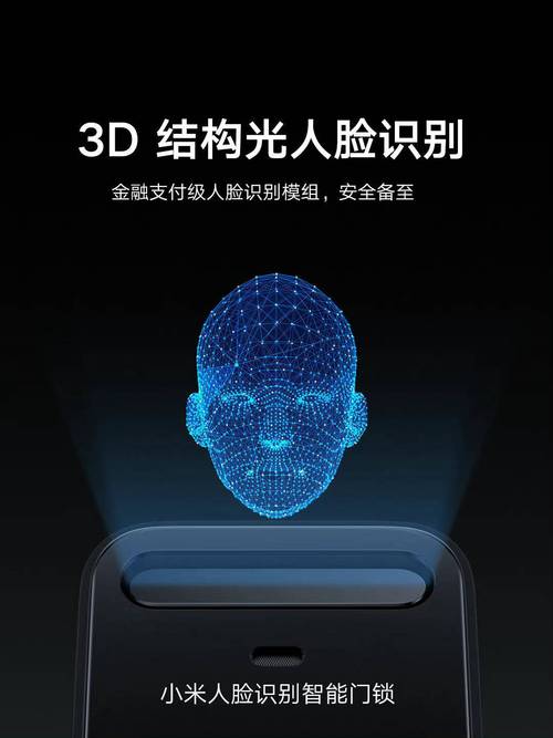 3D人脸识别技术方程如何提升识别精度与安全性?-图2 3D人脸识别技术方程如何提升识别精度与安全性?-图2