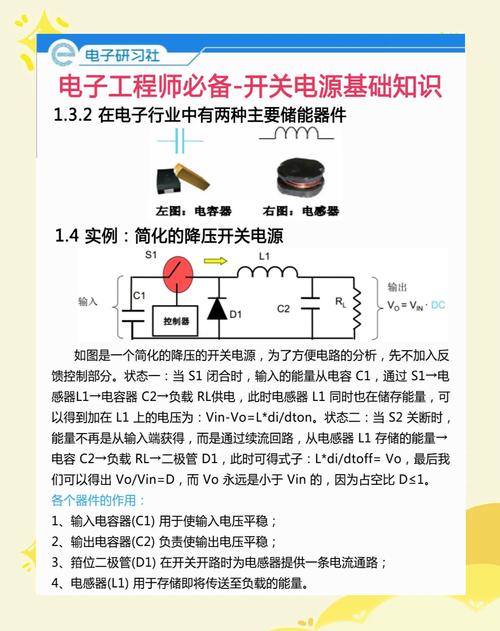 直流开关电源技术如何应用?-图1 直流开关电源技术如何应用?-图1