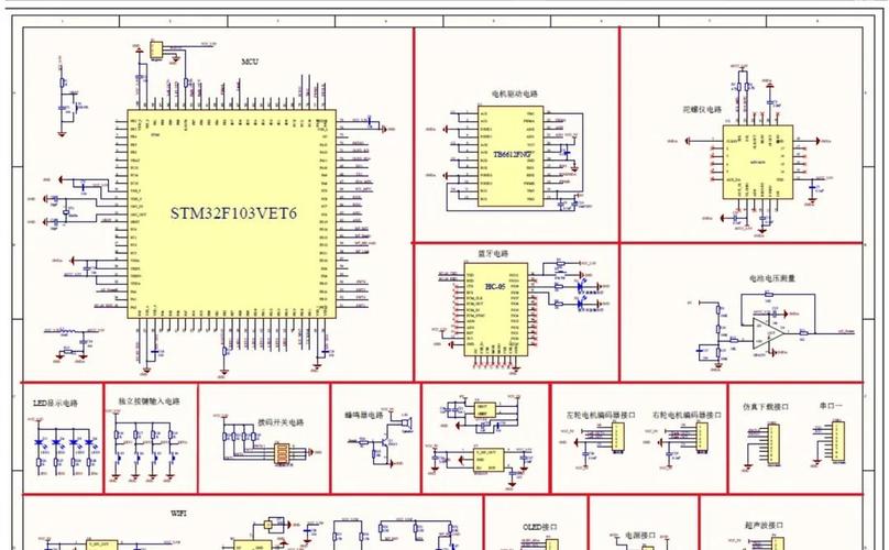 STM32技术参考手册核心要点是什么？-图1