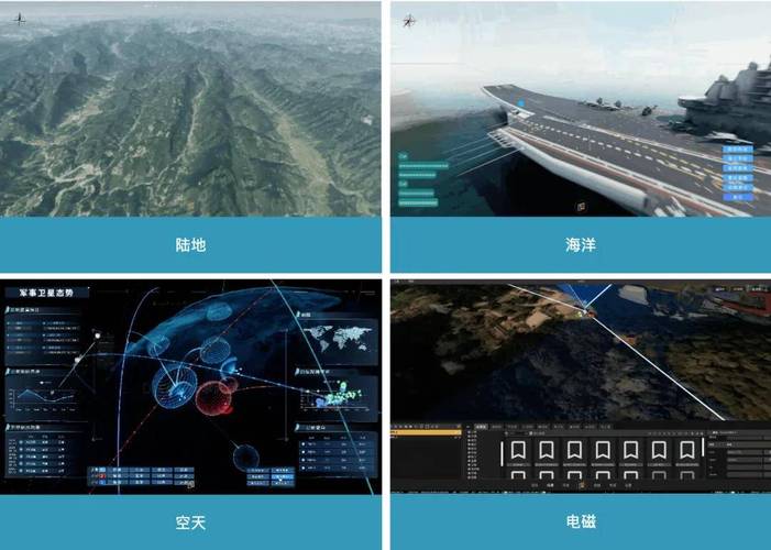 飞行实时仿真系统技术如何实现精准模拟？-图3