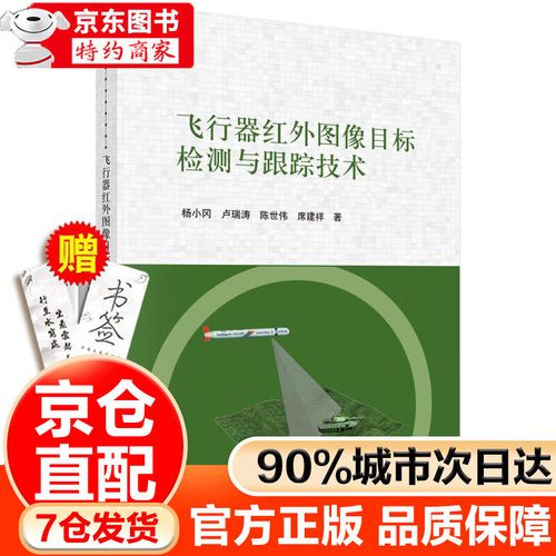 图像检测与目标跟踪技术如何实现精准协同？-图2