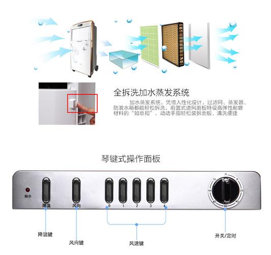 ks0502电动机维修手册核心维修要点是什么?-图2 ks0502电动机维修手册核心维修要点是什么?-图2
