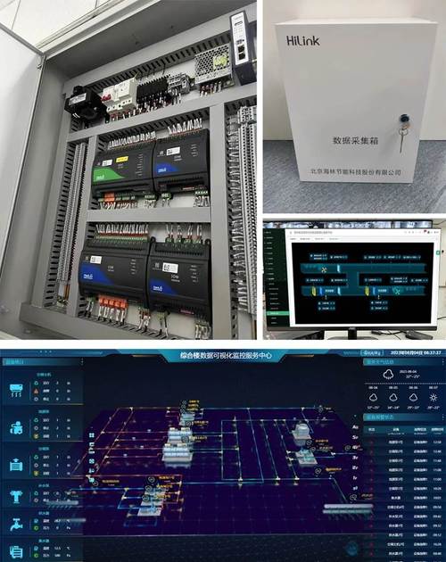 智能楼宇如何借组态监控提升管理效能？-图1
