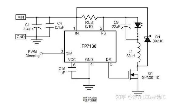 LED驱动电源技术要求有哪些核心指标?-图1 LED驱动电源技术要求有哪些核心指标?-图1