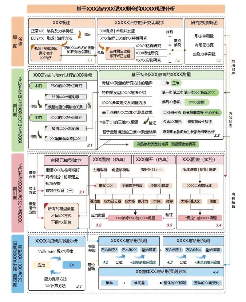 Intel技术路线图未来十年重点方向是什么？-图2