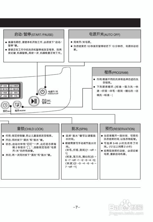 lg全自动洗衣机维修手册常见故障有哪些？-图2