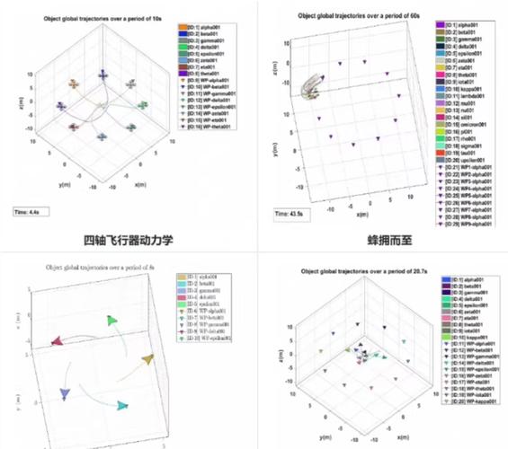 MATLAB技术交流群，如何高效解决技术问题？-图3