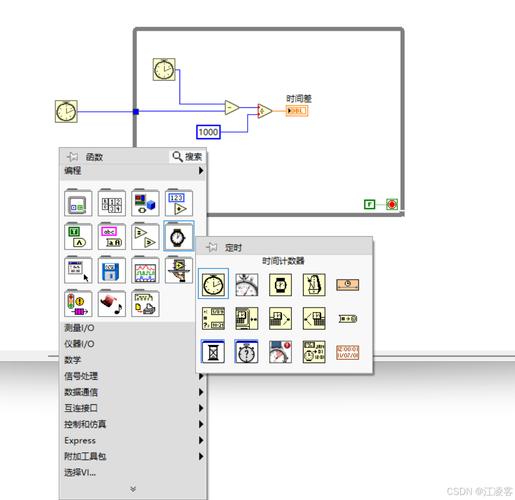 LabVIEW技术支持如何高效解决复杂问题?-图2 LabVIEW技术支持如何高效解决复杂问题?-图2