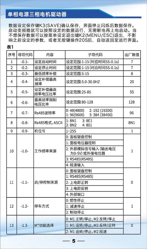 MCU品牌T13说明书，核心功能与使用方法是什么？-图1