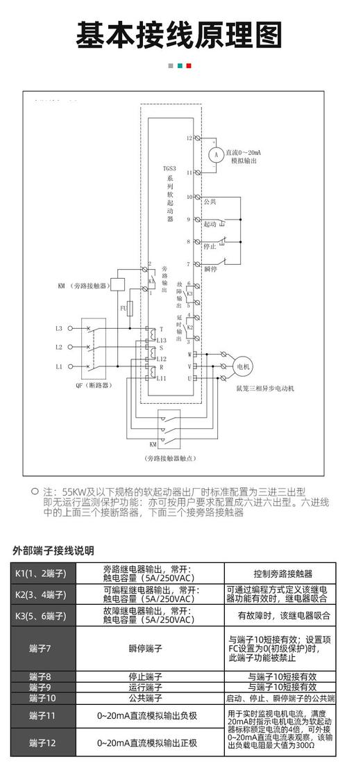 电动机软启动器实用技术如何选型与维护？-图2