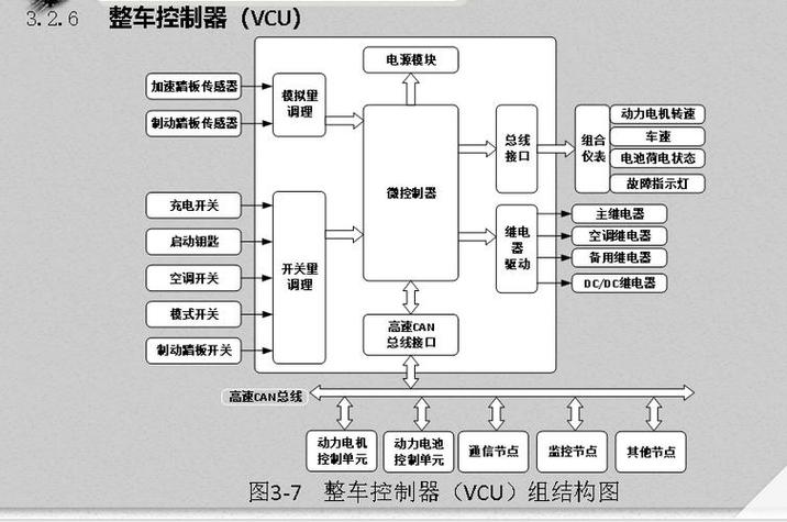 汽车发动机电子控制技术如何提升性能与效率?-图2 汽车发动机电子控制技术如何提升性能与效率?-图2