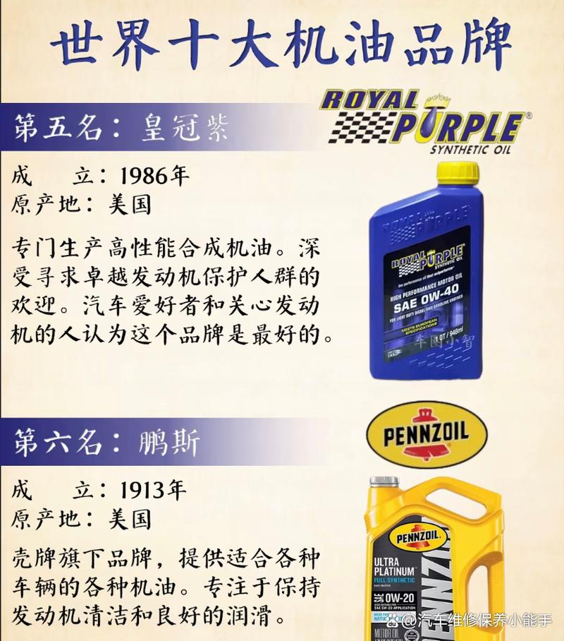 润滑油品牌排行，哪个更靠谱？-图3