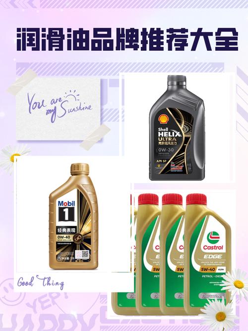 润滑油品牌排行，哪个更靠谱？-图2