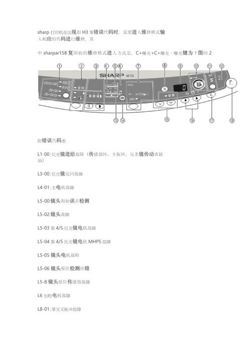 32E510E如何进入维修模式？-图2