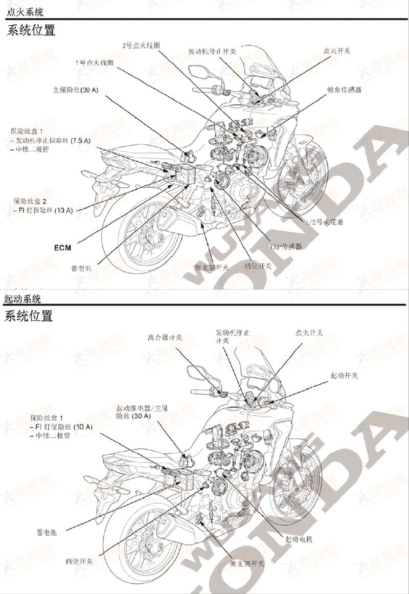 雅马哈GP1800维修手册哪里能找到？-图2