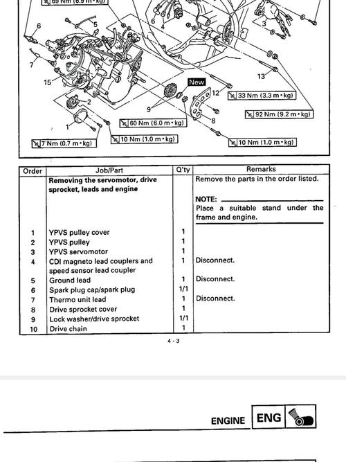 雅马哈GP1800维修手册哪里能找到？-图1