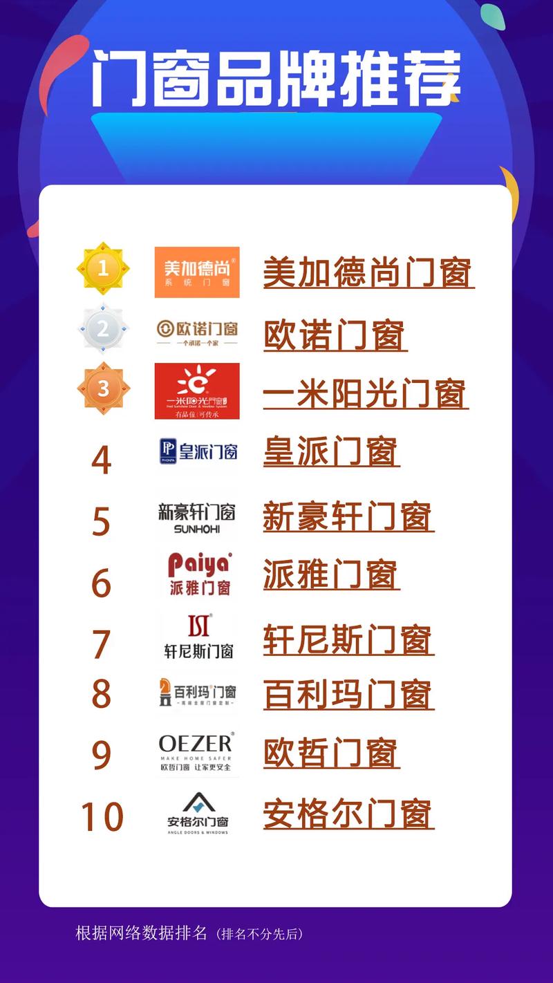 断桥铝门窗机械品牌哪家强？-图1