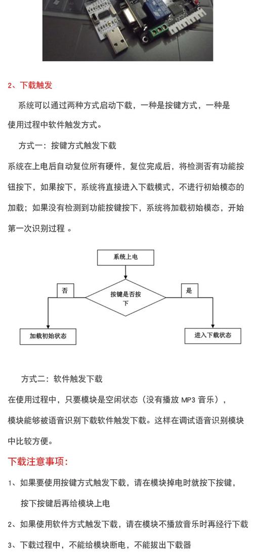 语音识别技术原理究竟是什么？-图3