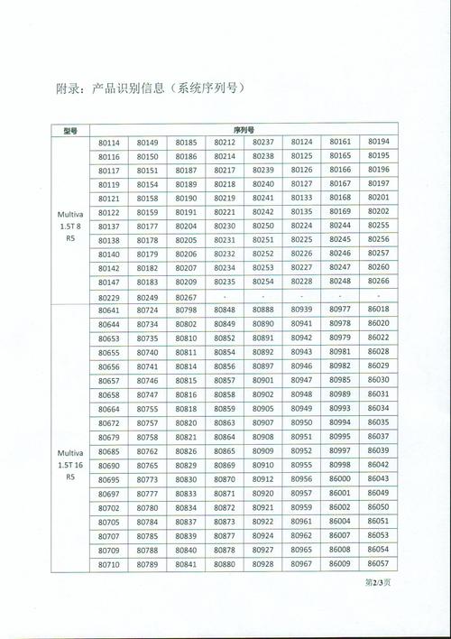 磁共振型号品牌价格差异有多大?-图3 磁共振型号品牌价格差异有多大?-图3