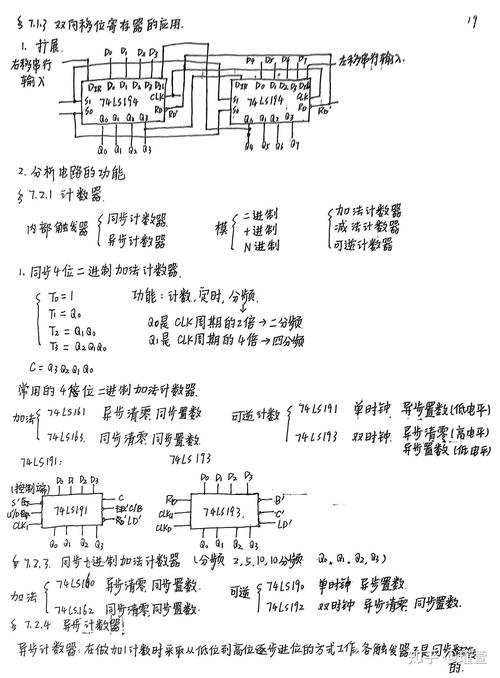 数字电子技术基础核心知识点有哪些？-图1