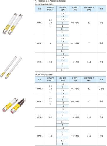 35kv电抗器技术参数-图3