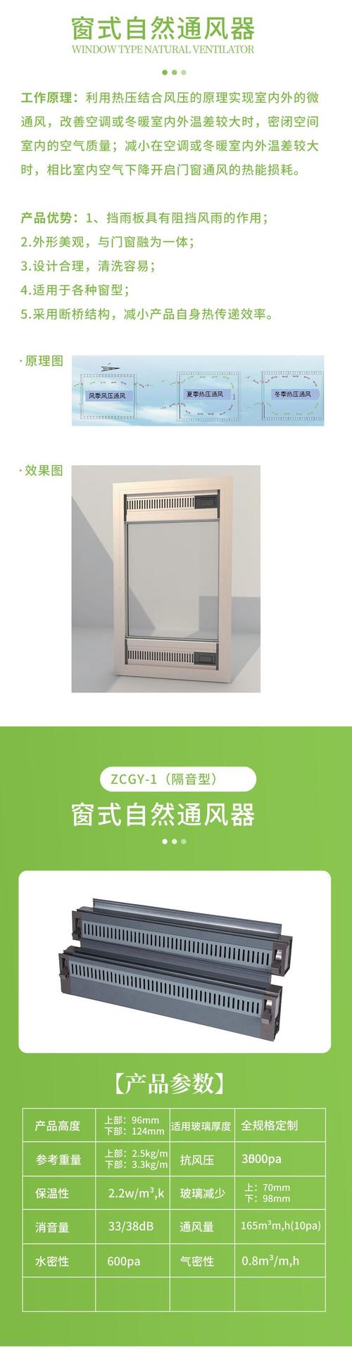 安徽屋顶自然通风器品牌哪个好？-图3