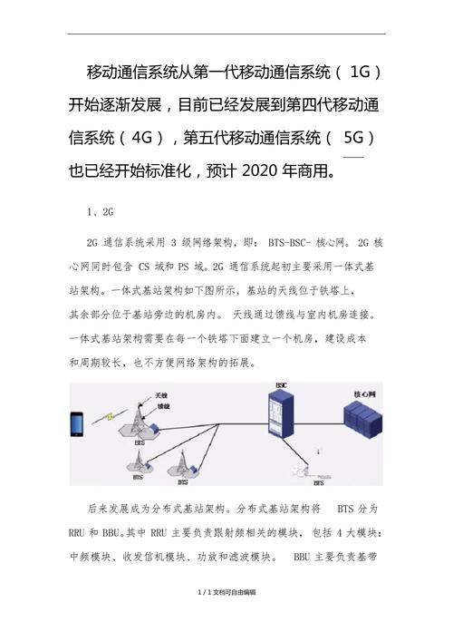 3G和4G技术核心区别在哪?-图2 3G和4G技术核心区别在哪?-图2