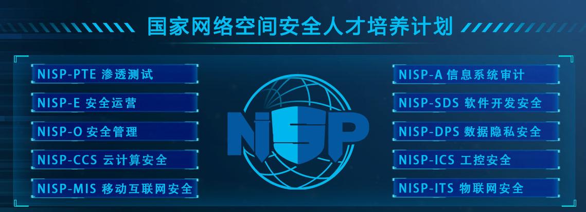 无线局域网安全面临哪些技术挑战？-图1