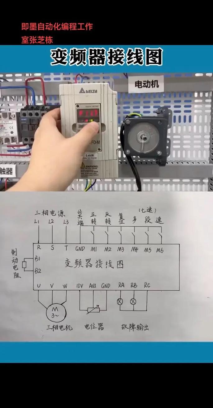 PLC变频器接线与故障维修如何快速排查？-图2