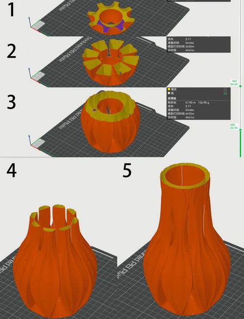 3d打印技术面临的问题-图2