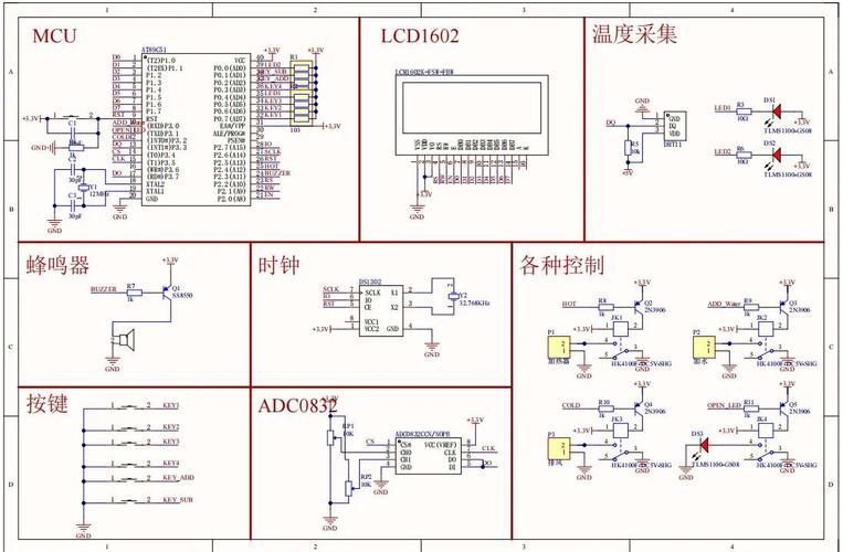 单片机应用系统设计技术如何高效实现？-图3