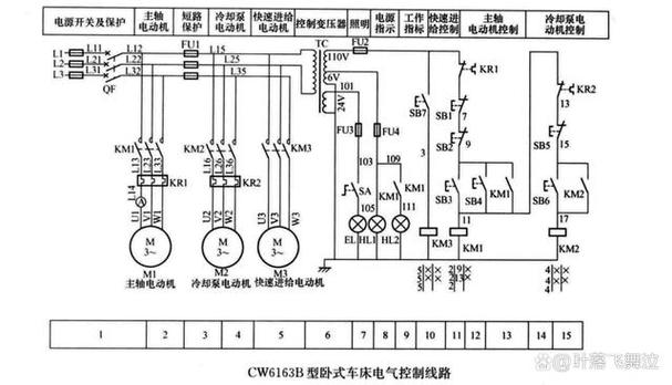 C616A车床内部线路维修,如何快速排查故障?-图1 C616A车床内部线路维修,如何快速排查故障?-图1