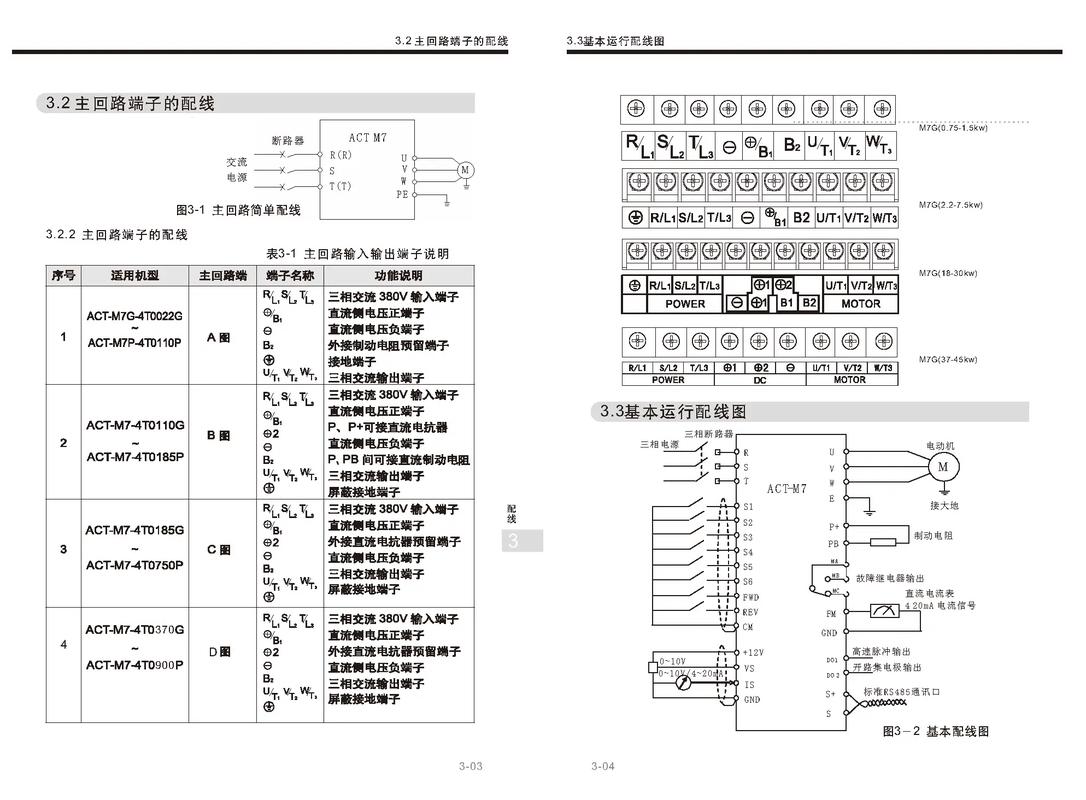 变频器技术及应用PDF，核心要点有哪些？-图1