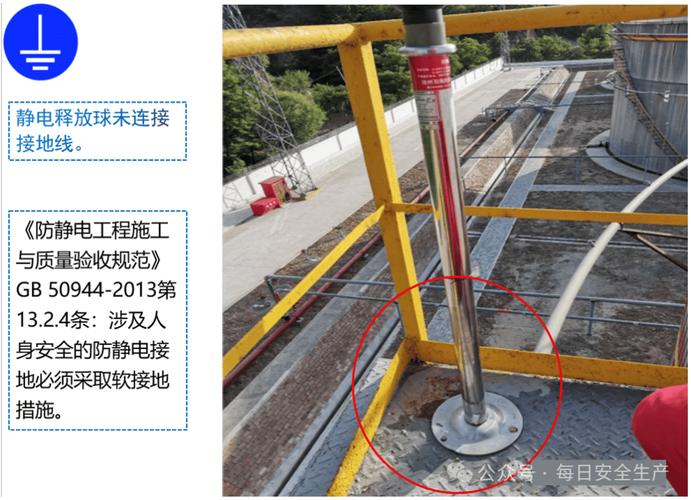 基站防雷接地技术规范有哪些关键要点？-图3