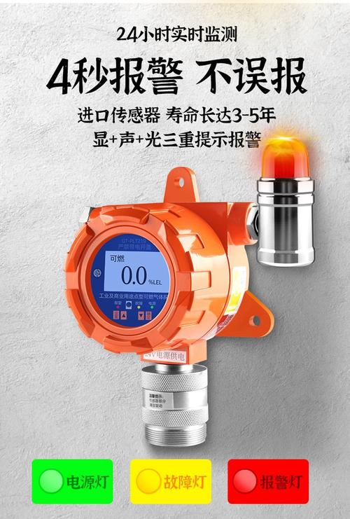 防爆可燃气体报警器品牌怎么选？-图3