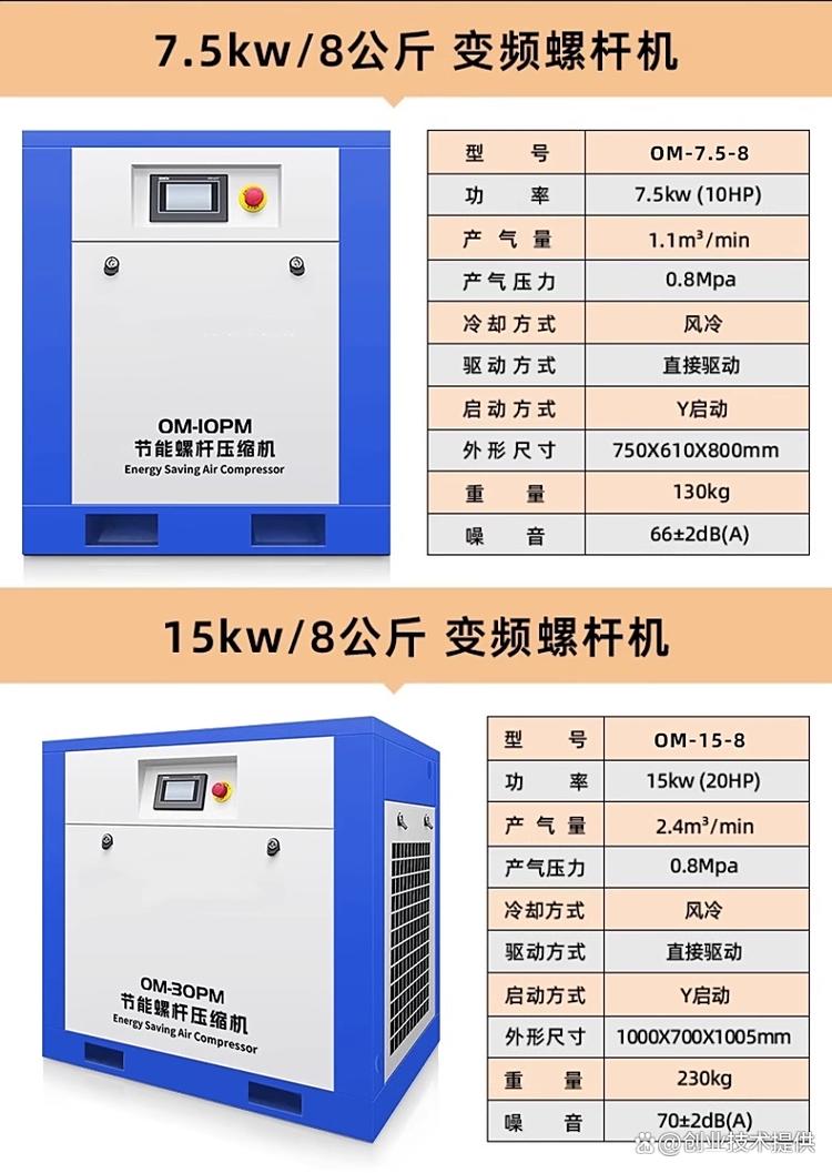 国内小空压机品牌排行榜，哪个牌子更靠谱？-图1
