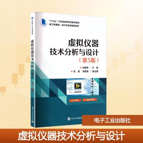 虚拟仪器技术如何分析与设计？-图1