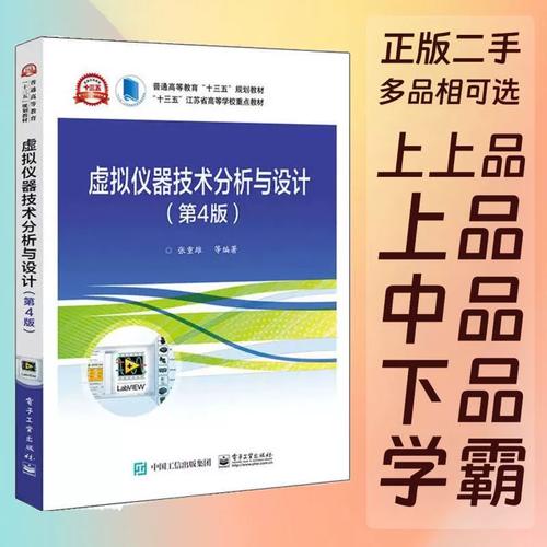 虚拟仪器技术如何分析与设计？-图2