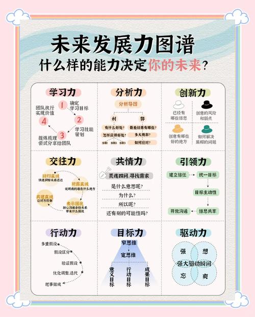 如何突破频谱效率提升的技术瓶颈？-图3