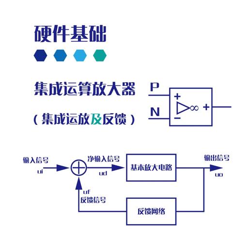 集成电路与系统设计技术，如何实现高效创新？-图1