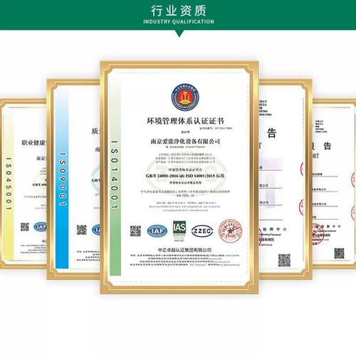 洁净室高效过滤器品牌哪家强？-图2