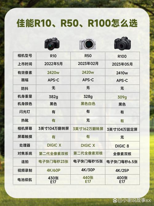 台湾工业镜头品牌排行榜-图1