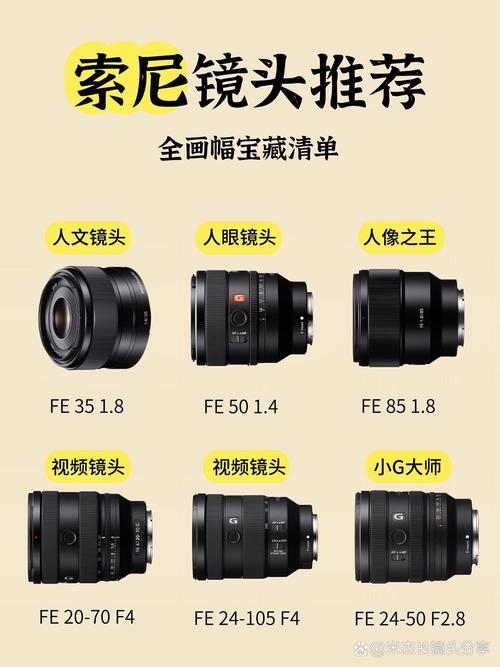 台湾工业镜头品牌排行榜-图2