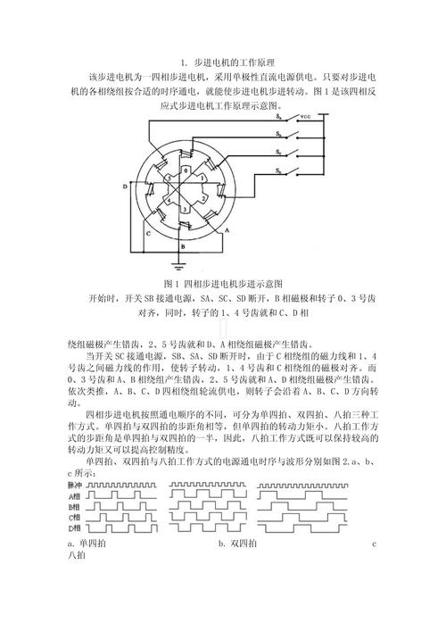 步进电机应用技术pdf,核心要点与实战技巧?-图1 步进电机应用技术pdf,核心要点与实战技巧?-图1
